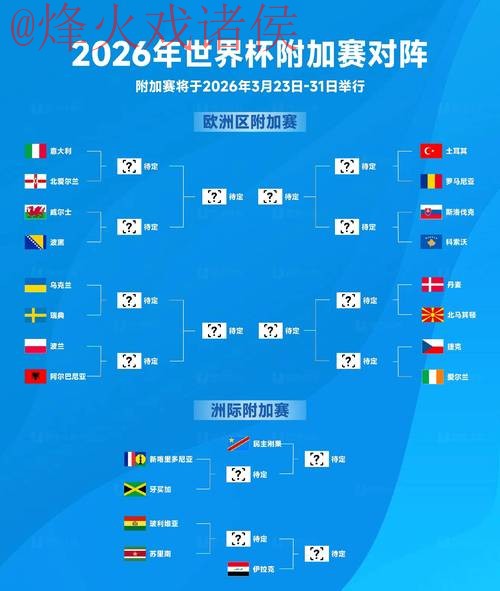 2026世界杯比分官网官方