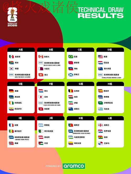 2026世界杯滚球高清入口地址 2026世界杯滚球高清入口地址
